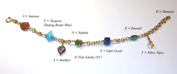 Armband med stenar.