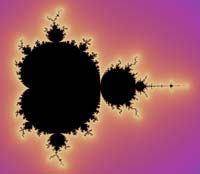 mandelbrot-mängden